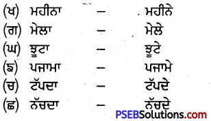 PSEB 4th Class Punjabi Solutions Chapter 10 ਈਦ 2