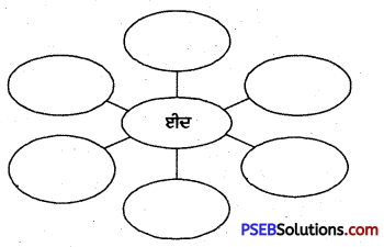 PSEB 4th Class Punjabi Solutions Chapter 10 ਈਦ 3