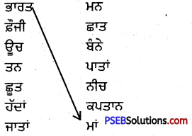 PSEB 4th Class Punjabi Solutions Chapter 11 ਮੇਰੇ ਨਿਸ਼ਾਨੇ 1