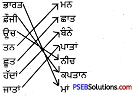 PSEB 4th Class Punjabi Solutions Chapter 11 ਮੇਰੇ ਨਿਸ਼ਾਨੇ 2