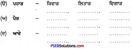 PSEB 4th Class Punjabi Solutions Chapter 4 ਹਾਥੀ 3