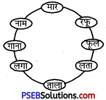 PSEB 5th Class Hindi Solutions Chapter 17 उन्नति का मंत्र 1