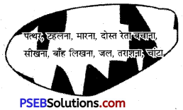 PSEB 5th Class Hindi Solutions Chapter 19 रेत और पत्थर 1