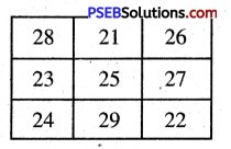 PSEB 5th Class Maths Solutions Chapter 11 ਨਮੂਨੇ Ex 11.1 15
