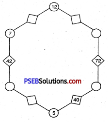 PSEB 5th Class Maths Solutions Chapter 11 ਨਮੂਨੇ Ex 11.1 19