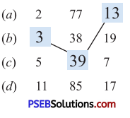 PSEB 5th Class Maths Solutions Chapter 3 HCF and LCM Ex 3.1 6