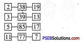 PSEB 5th Class Maths Solutions Chapter 3 HCF and LCM Ex 3.1 7