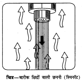 PSEB 10th Class Home Science Solutions Chapter 10 रेशों का वर्गीकरण 3