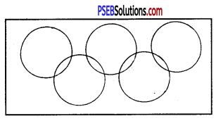 PSEB 10th Class Physical Education Solutions Chapter 4 एशियन और ओलिम्पिक खेलें 1
