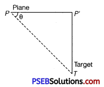 PSEB 11th Class Physics Important Questions Chapter 4 Motion in a Plane 5
