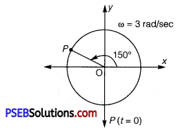 PSEB 11th Class Physics Solutions Chapter 14 Oscillations 17