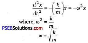 PSEB 11th Class Physics Solutions Chapter 14 Oscillations 23