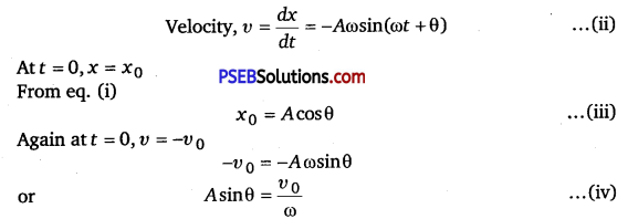 PSEB 11th Class Physics Solutions Chapter 14 Oscillations 32