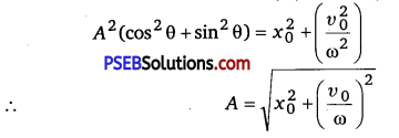 PSEB 11th Class Physics Solutions Chapter 14 Oscillations 33
