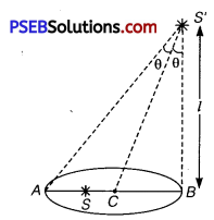 PSEB 11th Class Physics Solutions Chapter 2 Units and Measurements 3