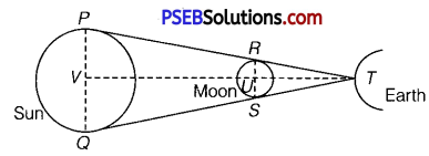 PSEB 11th Class Physics Solutions Chapter 2 Units and Measurements 7