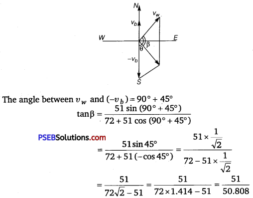 PSEB 11th Class Physics Solutions Chapter 4 Motion in a Plane 17