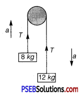 PSEB 11th Class Physics Solutions Chapter 5 Laws of Motion 6