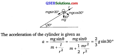 PSEB 11th Class Physics Solutions Chapter 7 System of Particles and Rotational Motion 37