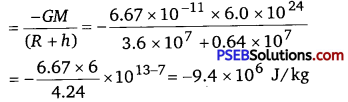 PSEB 11th Class Physics Solutions Chapter 8 Gravitation 17