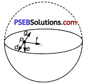 PSEB 11th Class Physics Solutions Chapter 8 Gravitation 6