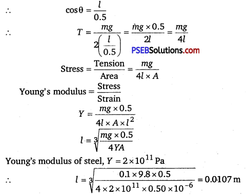PSEB 11th Class Physics Solutions Chapter 9 Mechanical Properties of Solids 14