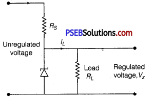 PSEB 12th Class Physics Important Questions Chapter 14 Semiconductor Electronics Materials, Devices and Simple Circuits 15