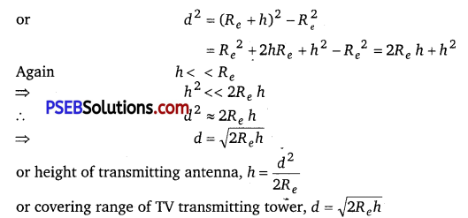 PSEB 12th Class Physics Important Questions Chapter 15 Communication Systems 5