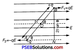 PSEB 12th Class Physics Important Questions Chapter 2 Electrostatic Potential and Capacitance 20
