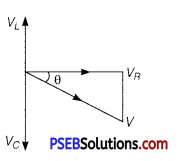 PSEB 12th Class Physics Important Questions Chapter 7 Alternating Current 7