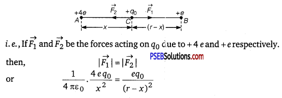 PSEB 12th Class Physics Solutions Chapter 1 Electric Charges and Fields 20
