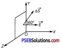 PSEB 12th Class Physics Solutions Chapter 1 Electric Charges and Fields 8