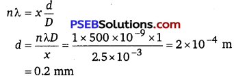 PSEB 12th Class Physics Solutions Chapter 10 Wave Optics 9