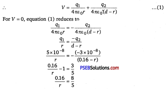 PSEB 12th Class Physics Solutions Chapter 2 Electrostatic Potential and Capacitance 2