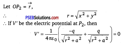PSEB 12th Class Physics Solutions Chapter 2 Electrostatic Potential and Capacitance 28