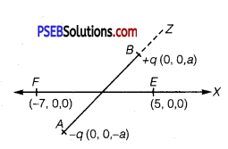 PSEB 12th Class Physics Solutions Chapter 2 Electrostatic Potential and Capacitance 31