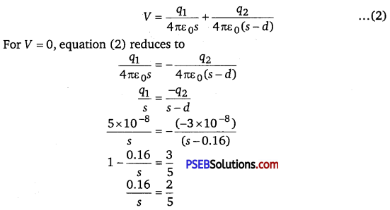 PSEB 12th Class Physics Solutions Chapter 2 Electrostatic Potential and Capacitance 4
