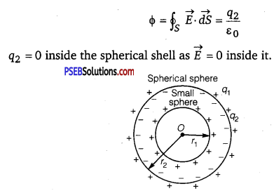 PSEB 12th Class Physics Solutions Chapter 2 Electrostatic Potential and Capacitance 51