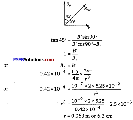 PSEB 12th Class Physics Solutions Chapter 5 Magnetism and Matter 6