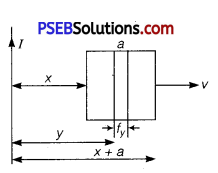 PSEB 12th Class Physics Solutions Chapter 6 Electromagnetic Induction 13