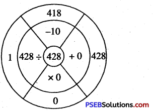 PSEB 4th Class Maths MCQ Chapter 2 ਸੰਖਿਆਵਾਂ ਉੱਪਰ ਮੁੱਢਲੀਆਂ ਕਿਰਿਆਵਾਂ 2