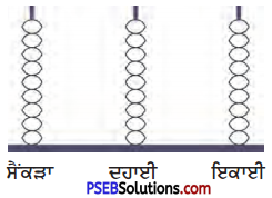 PSEB 4th Class Maths Solutions Chapter 1 ਸੰਖਿਆਵਾਂ Revision Exercise 2
