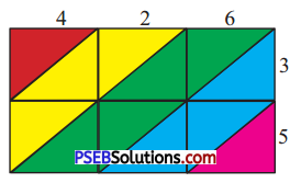 PSEB 4th Class Maths Solutions Chapter 2 ਸੰਖਿਆਵਾਂ ਉੱਪਰ ਮੁੱਢਲੀਆਂ ਕਿਰਿਆਵਾਂ Ex 2.4 19