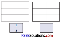 PSEB 4th Class Maths Solutions Chapter 3 ਭਿੰਨਾਤਮਕ ਸੰਖਿਆਵਾਂ Ex 3.2 1