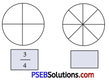 PSEB 4th Class Maths Solutions Chapter 3 ਭਿੰਨਾਤਮਕ ਸੰਖਿਆਵਾਂ Ex 3.2 3