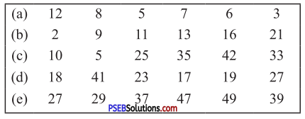 PSEB 5th Class Maths Solutions Chapter 3 ਮਹੱਤਮ ਸਮਾਪਵਰਤਕ ਅਤੇ ਲਘੂਤਮ ਸਮਾਪਵਰਤਯ Ex 3.2 1