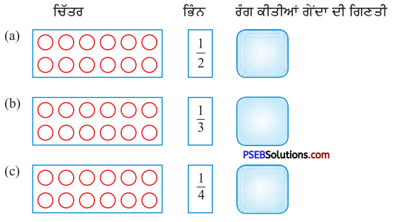 PSEB 5th Class Maths Solutions Chapter 4 ਭਿੰਨਾਤਮਕ ਸੰਖਿਆਵਾਂ Ex 4.1 ...