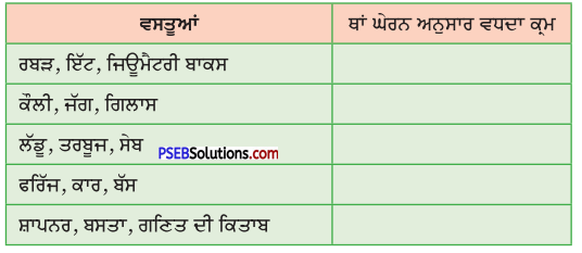 PSEB 5th Class Maths Solutions Chapter 9 ਆਇਤਨ Intext Questions 11