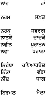PSEB 5th Class Punjabi Grammar ਵਿਆਕਰਨ 38