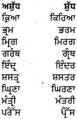 PSEB 5th Class Punjabi Grammar ਵਿਆਕਰਨ 5